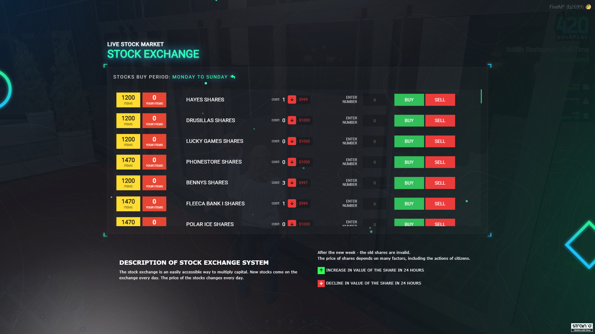 Live Stock Exchange gameplay preview